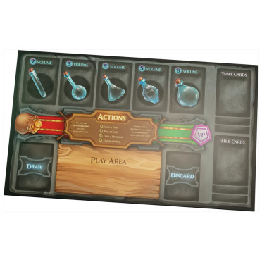 Chemical Overload - Player Boards x4